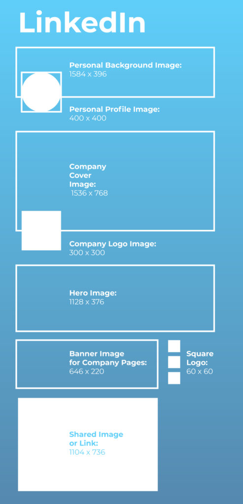 linkedin image sizes