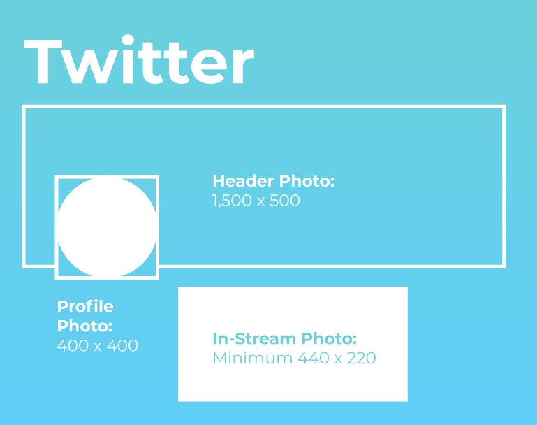 social media image sizes for twitter