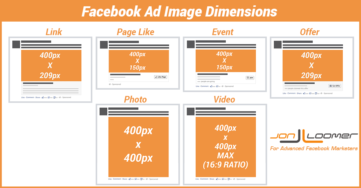 Facebook Ad Image dimensions and sizes