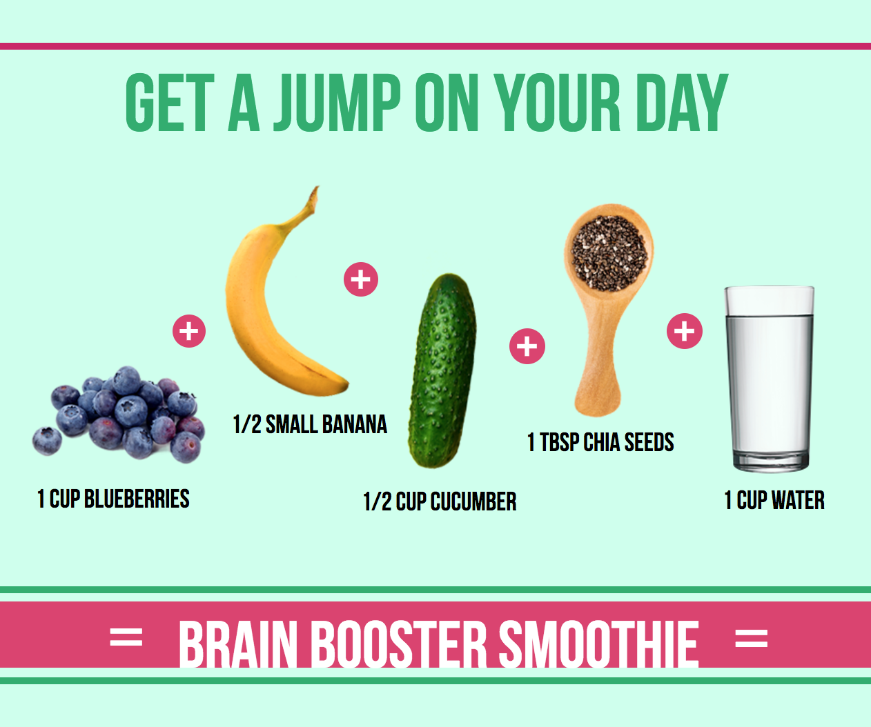 brain booster smoothie infographic