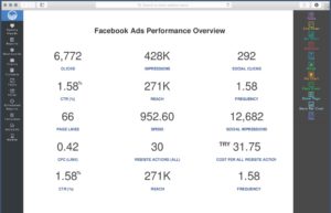 facebook advertising prices