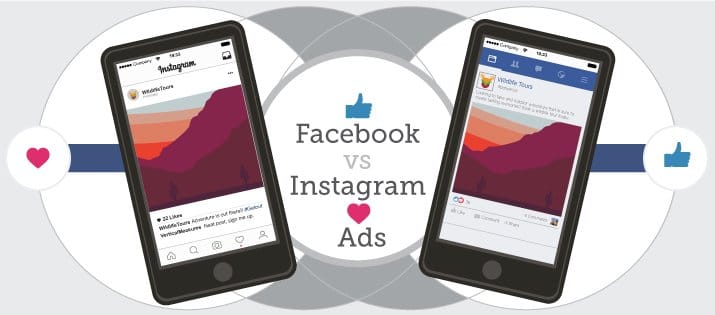 Facebook ads or Instagram ads