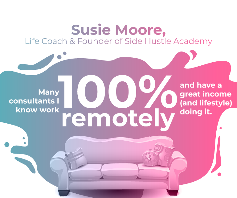 Susie Moore, Life Coach & Founder of Side Hustle Academy