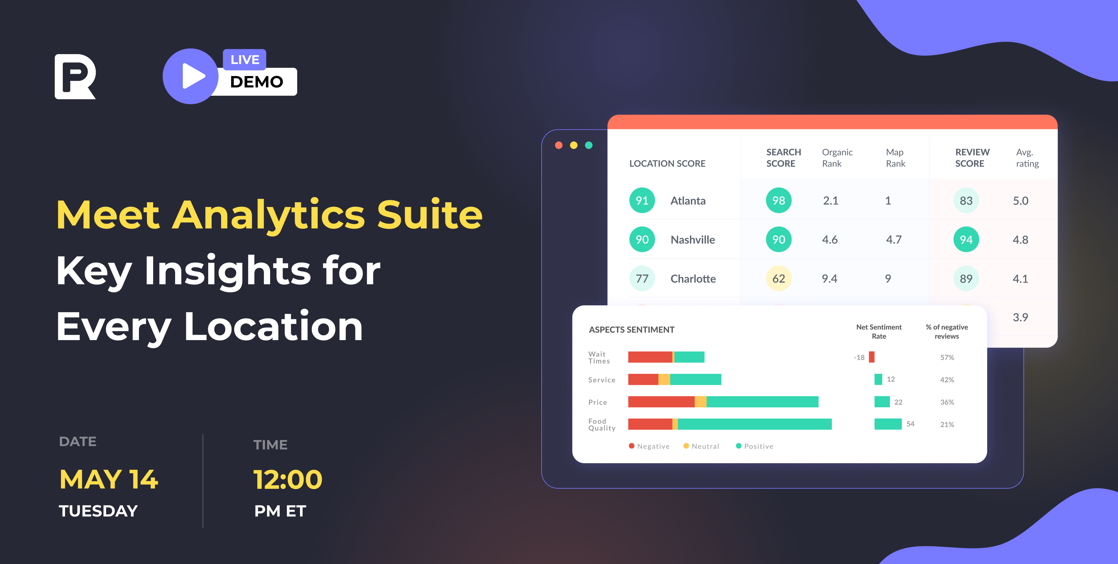Analytics Suite demo